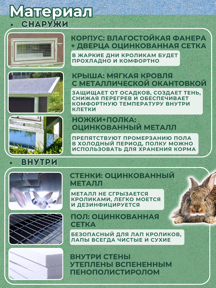 Утепленный отапливаемый крольчатник "Бестселлер" О-11. Фото 3