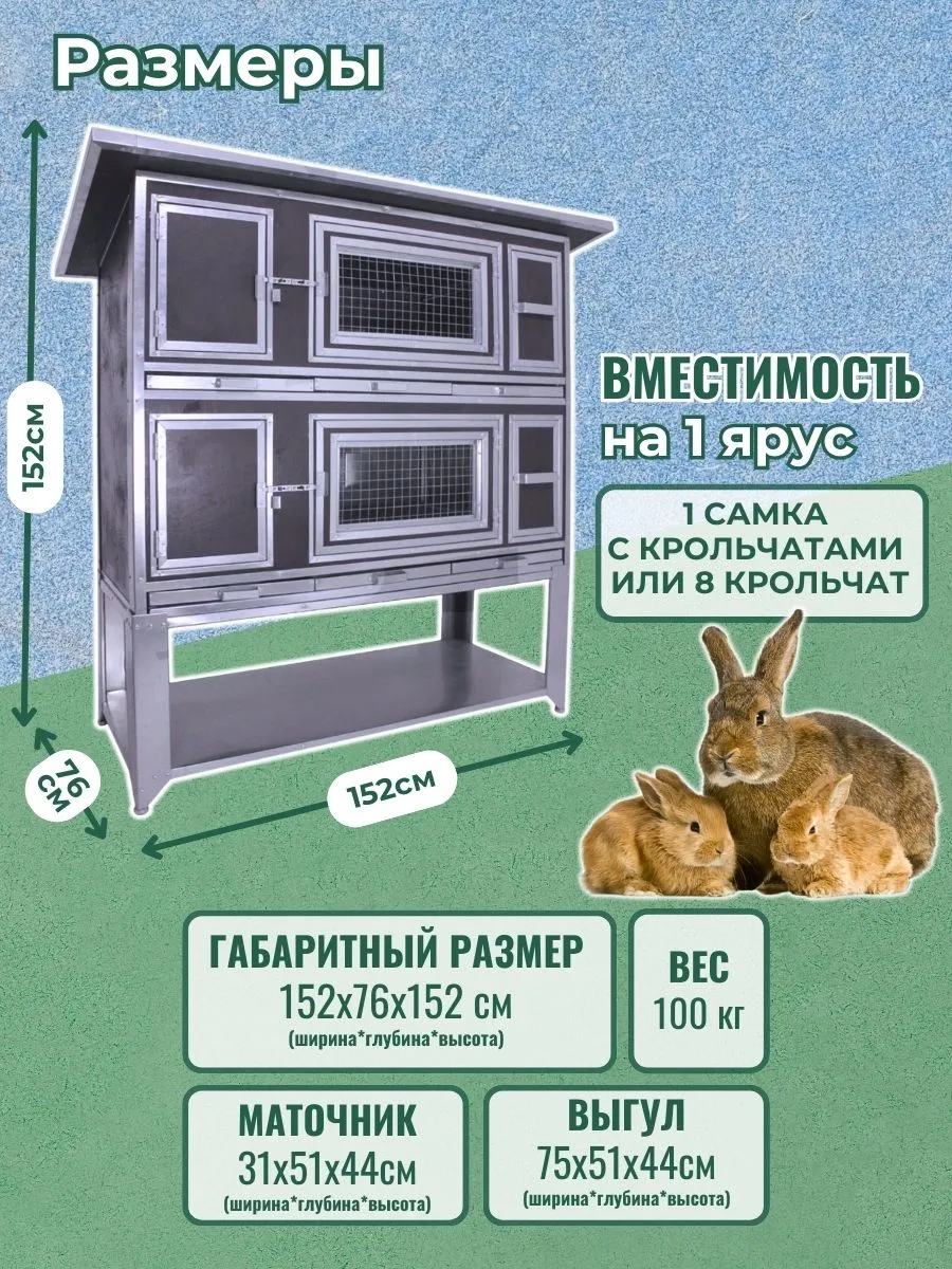 Утепленный отапливаемый крольчатник "Бестселлер" М-12. Фото 1